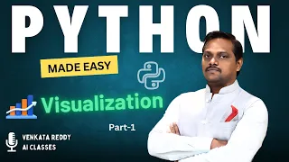 Python Visualizations 6 Part 1 Python Made Easy