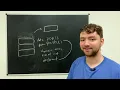 Introduction to Stacks - Data Structures and Algorithms