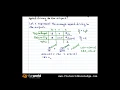 Uniform Motion Application D rt Rational Equation distance Problem - Algebra fwk