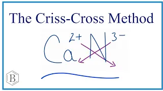 Criss-Cross Method for Writing Formulas for Ionic Compounds