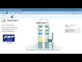 SAP Analytics Cloud Boeing 737 Seat Map with Anychart