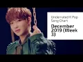 Download Lagu TOP 100 • UNDERRATED K POP SONG CHART (DECEMBER 2019 - WEEK 3)