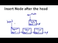 57 Inserting a Node into a Linked List Sorted Linked List