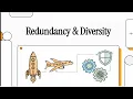 Software Engineering Course Chapter 10 10 3 Redundancy Diversity The Ariane 5 Disaster
