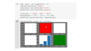 4 4 Matplotlib Figure vs Axis