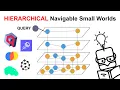 Lagu Vector Database Search - Hierarchical Navigable Small Worlds (HNSW) Explained