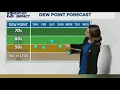Humidity returns Friday afternoon and Saturday then drops again