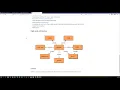 ASAB Tutorial - Introduction