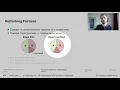 USENIX ATC 21 - Fair Scheduling for AVX2 and AVX-512 Workloads