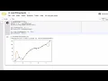 Overfitting training and validation sets