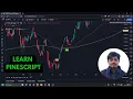 PineScript from Scratch - Build Alerts Signals Fast