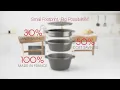 The Space-Saving STAUB Dutch Oven Set | Stackable Cast Iron Cookware