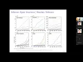 Cross-domain Algorithm Selection Algorithm Selection across Selection Hyper-heuristics