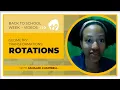 Geometry Transformations Rotations