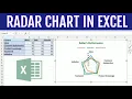 Master Excel Radar Charts Compare Sellers Performance Like a Pro