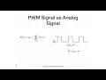 39 - PWM Duty Cycle