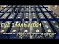 MB31 EVE 314Ah cells