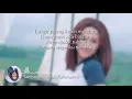 Download Lagu Happy Asmara - Lungamu Ninggal Kenangan 2(RemixVersion)Aku ora ngiro lungamu ningal kenangan(lyrics)