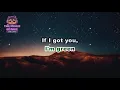 Kelsea Ballerini - Emerald City | LYRIC VISUALIZER