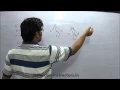 Compiler Design Lectures Top Down parser with Backtracking Brute force method 60