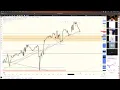 Download Lagu I HELD THROUGH A $120K DRAWDOWN | Trading Psychology