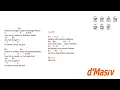 kunci gitar & lirik lagu | D'Masiv - diantara kalian