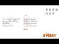 Download Lagu kunci gitar \u0026 lirik lagu | D'Masiv - diantara kalian