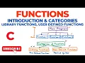Functions - Intro Categories Library Functions User Defined Functions C Programming Language