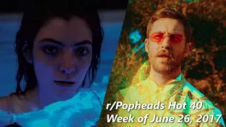 5 Years of Popheads Charts The First Chart