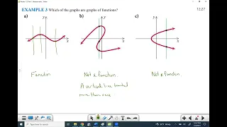 Notes 1 2 Part 1 Functions and Function Notation