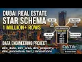 Built a Dubai Real Estate Data Warehouse From Scratch Data Engineering Project
