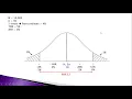 Attributes Sampling in Auditing
