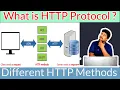 HTTP protocols HTTP Methods GET POST PUT DELETE Tamil tutorial