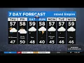 Olga Ospina s Weather Forecast Dec 29