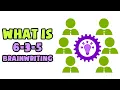What is 6-3-5 Brainwriting | Explained in 2 min