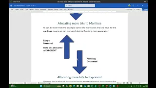 Higher Computing 2023 Exam Section 1