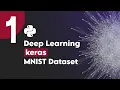 Deep Learning MNIST Dataset