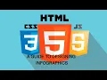 9 Dot Navigation bar with help of HTML CSS JavaScript JS You must try yourselves
