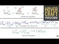 Molecular Complete Ionic and Net Ionic Equations