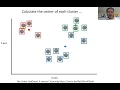 2 k Means Clustering Part 2