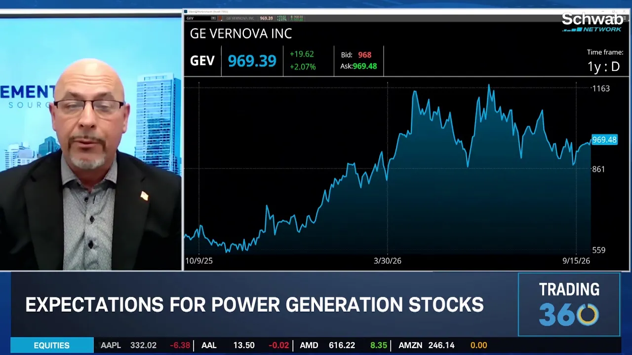 NVDA, GEV, JPM & Key Stocks Jeffrey Small Sees Weathering Macro Volatility