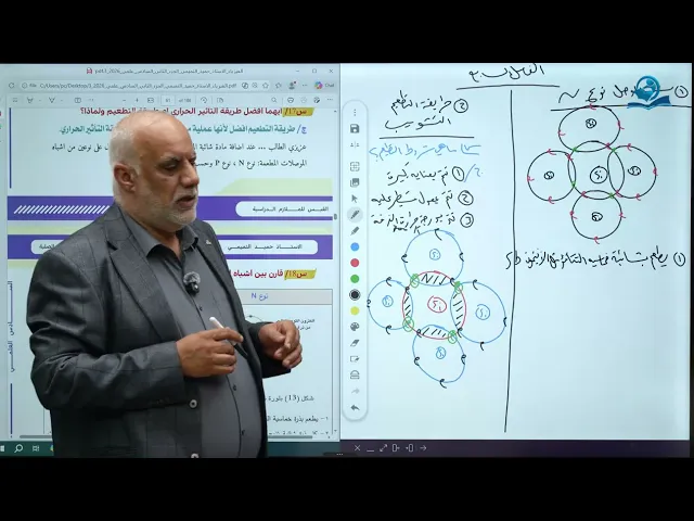فيزياء السادس الاعدادي - الفصل السابع - الكترونيات الحالة الصلبة ج4