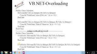 VB NET overloading overriding