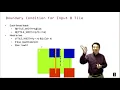 Heterogeneous Parallel Programming 2 8 - A Tiled Kernel for Arbitrary Matrix Dimensions