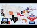 All AFC Championship Winners Updated