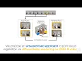 UnsupervisedR R Unsupervised Point Cloud Registration via Differentiable Rendering CVPR 21 Oral