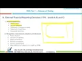 Download Lagu CMA Part 1 Extensive Review (Section A MCQs)