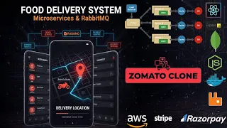 Building a Production-Ready Zomato Clone with Microservices RabbitMQ Real-Time Tracking