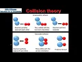 R2 2 2 Collision theory