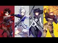 The Color Evolution of RWBY